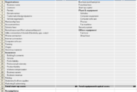 Editable Start Up Cost Estimate Template Doc Sample