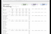 Editable Wedding Budget Estimate Template Excel Sample