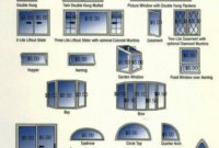 Free Blank Window Washing Estimate Template Doc