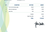 Free Custom Business Trip Cost Estimate Template Pdf Sample