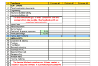 Free Custom Residential Construction Cost Estimate Template Doc Sample