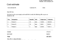 Free Editable Business Trip Cost Estimate Template Doc Sample