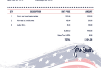 Free Editable Business Trip Cost Estimate Template Excel Sample