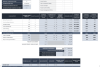 Free Editable It Project Cost Estimate Template Word