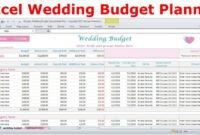 Free Editable Wedding Budget Estimate Template  Sample