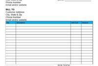 Free Editable Work Effort Estimate Template Pdf Sample