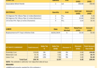 Free Editable Yard Work Estimate Template Pdf Sample