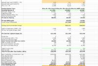 Free Printable Electrical Cost Estimate Template Pdf