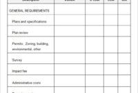 Free Printable Itemized Construction Estimate Template Pdf