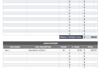 Free Printable Work Effort Estimate Template Word Sample