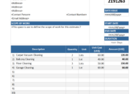 Printable Gutter Installation Estimate Template  Sample