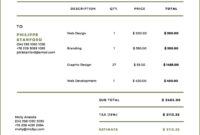 Printable Web Development Cost Estimate Template Excel Sample