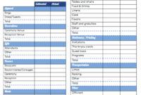 Printable Wedding Budget Estimate Template Pdf Sample