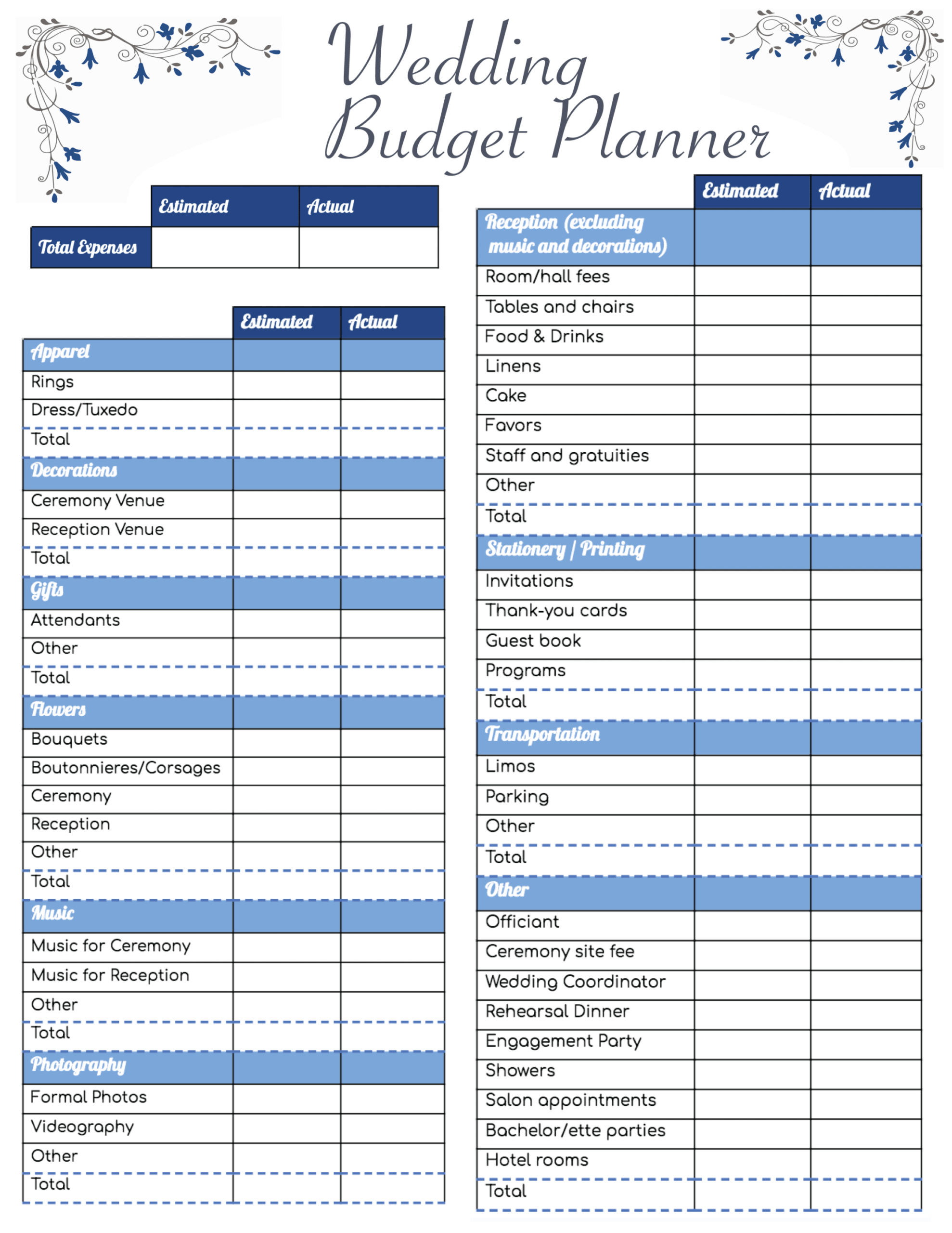 Printable Wedding Budget Estimate Template Pdf Sample