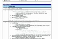 Blank Hoa Annual Meeting Agenda Template Pdf