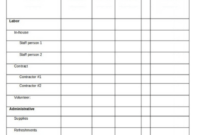 Custom Activity Cost Estimate Template Excel