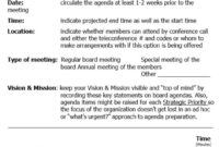 Custom Board Meeting Consent Agenda Template Word Sample