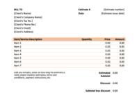 Free Blank Commercial Painting Estimate Template Doc Sample