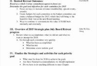 Free  Company Retreat Agenda Template Doc