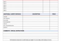 Free Custom Commercial Painting Estimate Template Doc