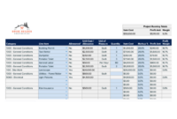 Free  Detailed Cost Estimate Template Excel