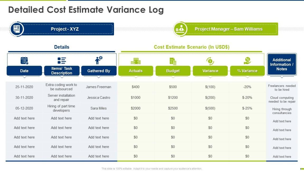 Free  Detailed Cost Estimate Template Excel