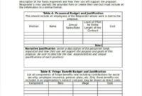 Free Editable Government Cost Estimate Template Doc