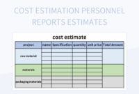 Free Editable Government Cost Estimate Template Excel Sample