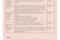 Free Printable Board Meeting Consent Agenda Template Doc