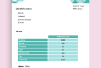 Free Printable Graphic Design Cost Estimate Template Pdf Sample