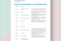 Free Printable New Hire Orientation Agenda Template Doc Sample