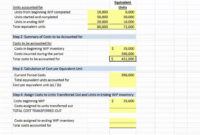 Government Cost Estimate Template Excel