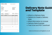 Printable Logistics Delivery Note Template Pdf Sample