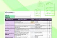 Blank Project Closure Meeting Agenda Template Excel Sample