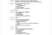 Free Blank 2 Day Workshop Agenda Template Doc