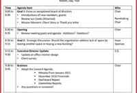 Free Blank Executive Committee Meeting Agenda Template Word Sample