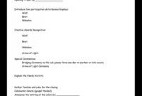 Free Editable Cub Scout Committee Meeting Agenda Template Word