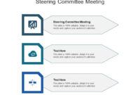 Free  Project Steering Committee Meeting Agenda Template Word