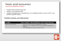 Project Steering Committee Meeting Agenda Template Excel Sample