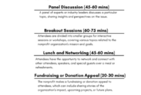 Custom First Nonprofit Board Meeting Agenda Template Pdf Sample