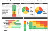 editable 10 security risk assessment templates free samples risk assessment compliance template doc