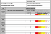 editable compliance audit template report on compliance template example