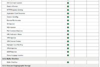free compliance table template report on compliance template excel