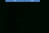 Free Editable Investment Committee Meeting Agenda Template Pdf Sample
