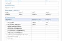 Free Editable Strata Committee Meeting Agenda Template  Sample