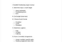 Free Printable Steering Committee Meeting Agenda Template Word Sample
