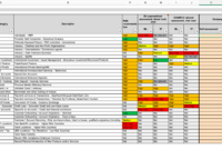 printable enterprise wide aml ctf sanctions risk assessment ewra template  eloquens risk assessment compliance template sample