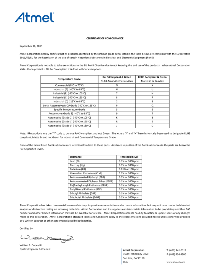 rohs certificate declaration of rohs compliance template doc