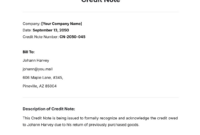 Custom Goods Transfer Note Template Word