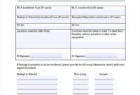 Editable Goods Transfer Note Template Doc